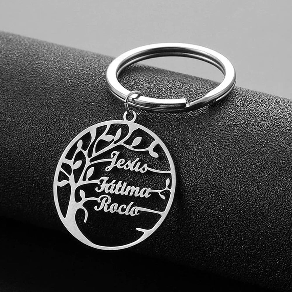 Personalized Family Nameplate Keychain - Abrahamallen