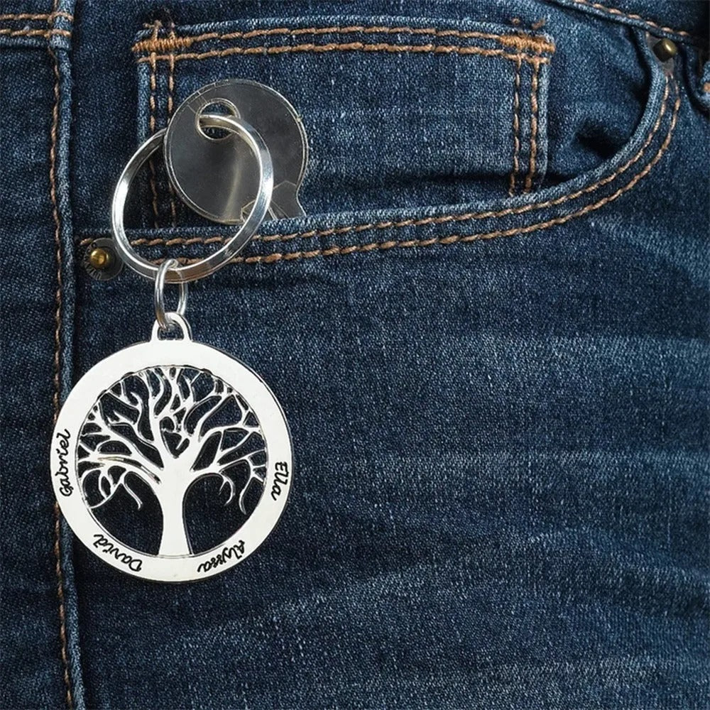 Personalized Tree of Life Nameplate Keychain - Abrahamallen