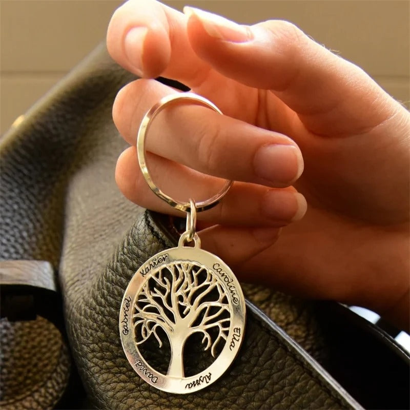 Personalized Tree of Life Nameplate Keychain - Abrahamallen