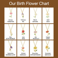 Personalized Birthflower Minimalist Name Pendant Necklace - Abrahamallen