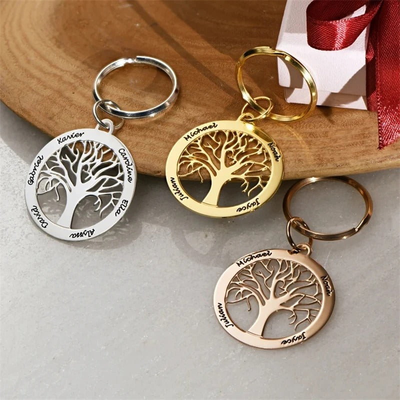 Personalized Tree of Life Nameplate Keychain - Abrahamallen