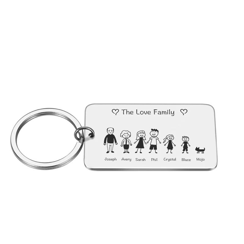 Personalized Family Nameplate Keychain - Abrahamallen