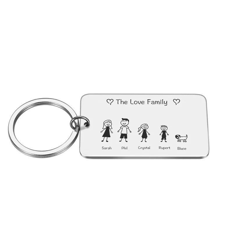 Personalized Family Nameplate Keychain - Abrahamallen